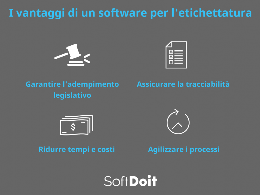 software etichettatura