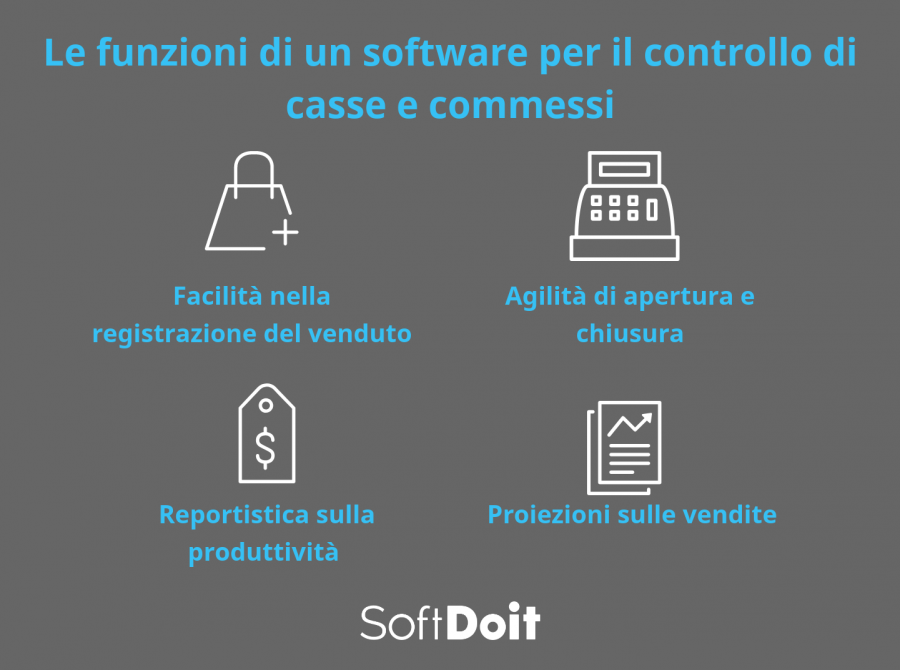 software cassa