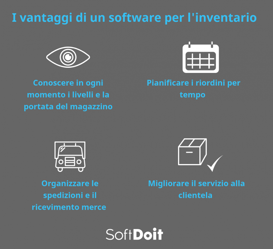 software inventario