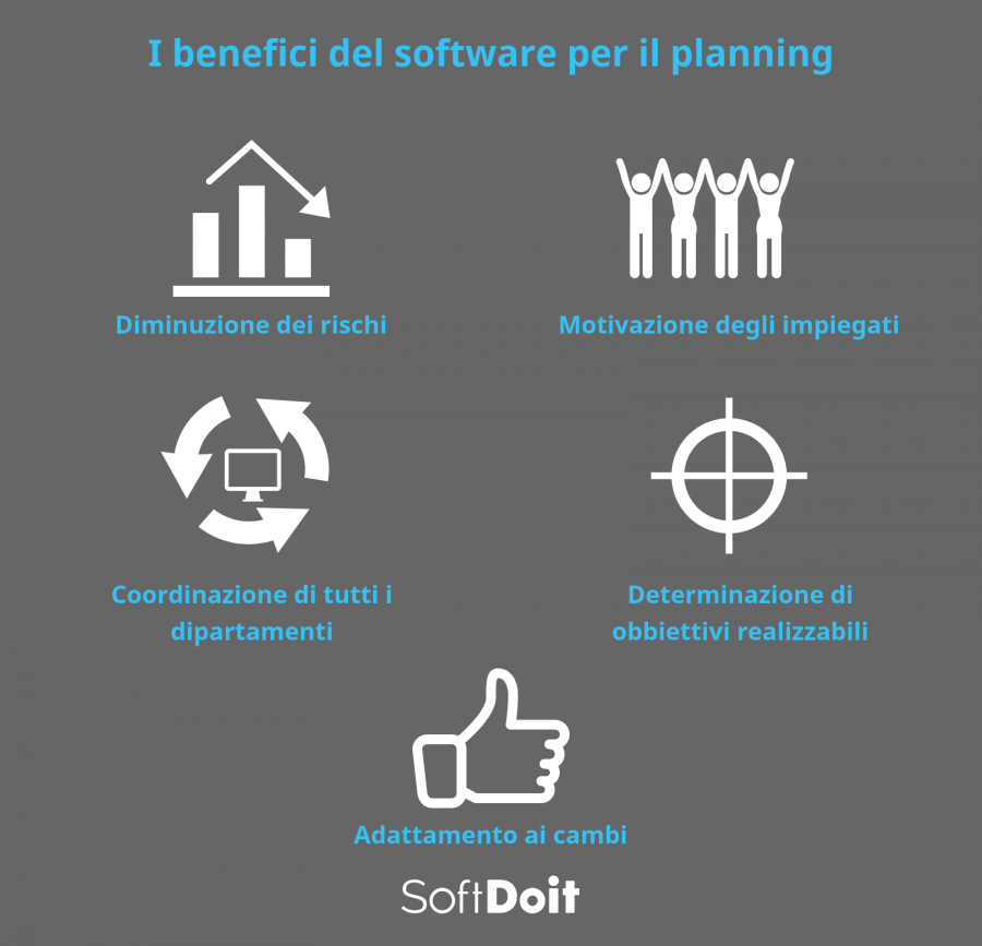 Infografia