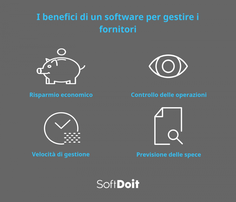 I vantaggi di affidarsi ad un programma di questo tipo