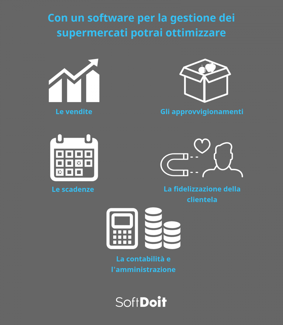 Benefici di uscire con un portoricano