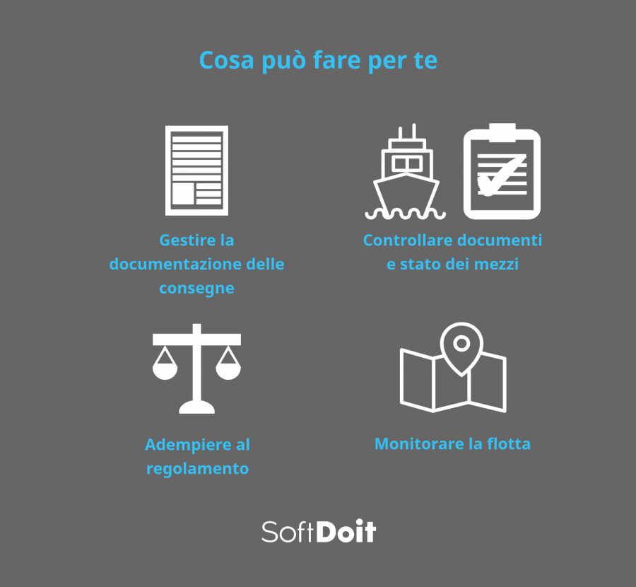 Funzionalita software gestione veicoli