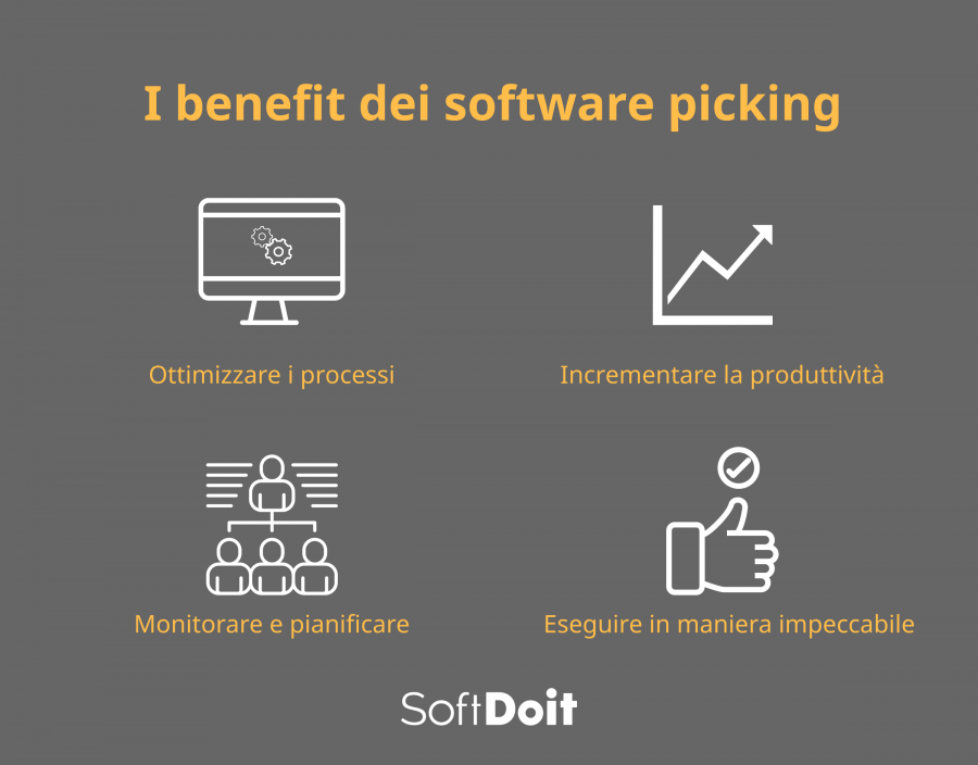 picking magazzino + infografica
