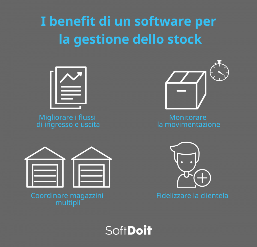 gestione stock + infografica
