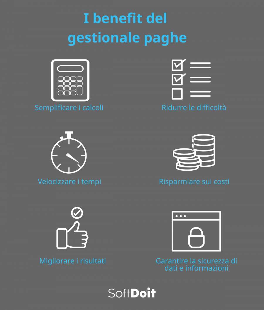 gestionale paghe + infografica