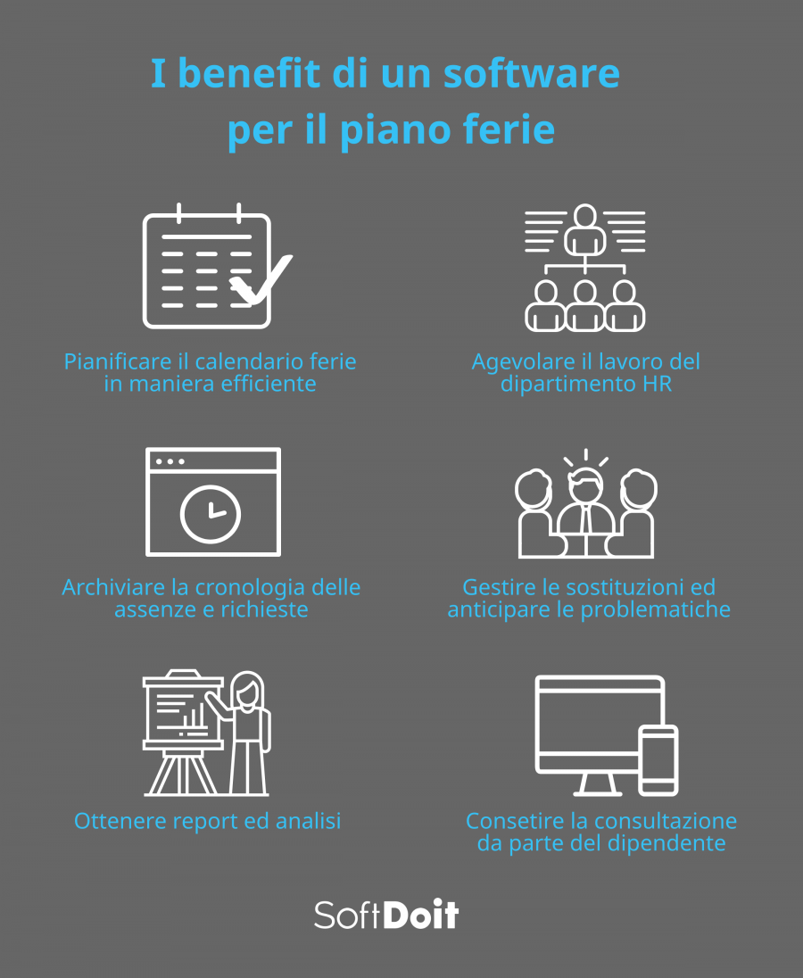piano ferie + infografica