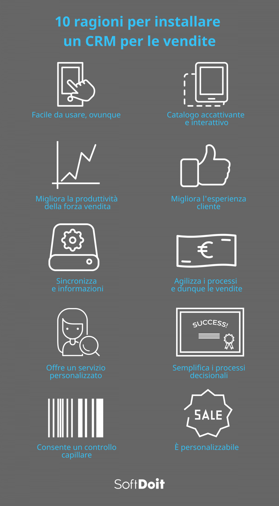 crm vendite + infografica