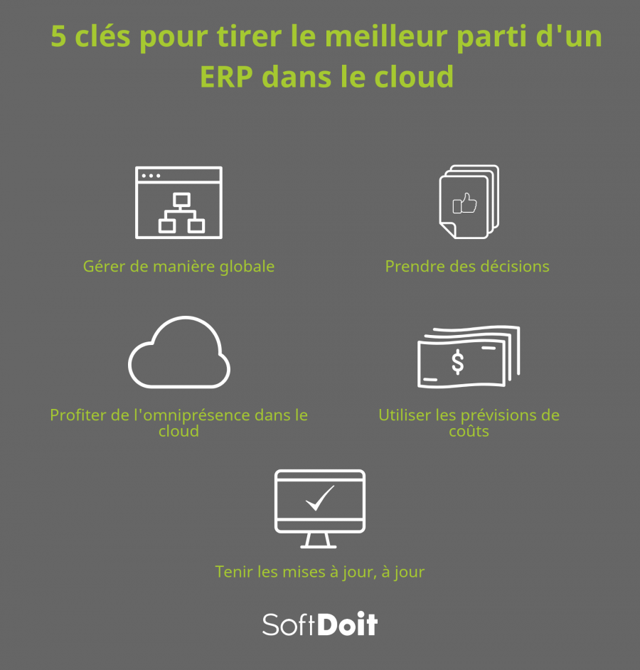 5 cles pour tirer le meilleur parti d'un ERP cloud