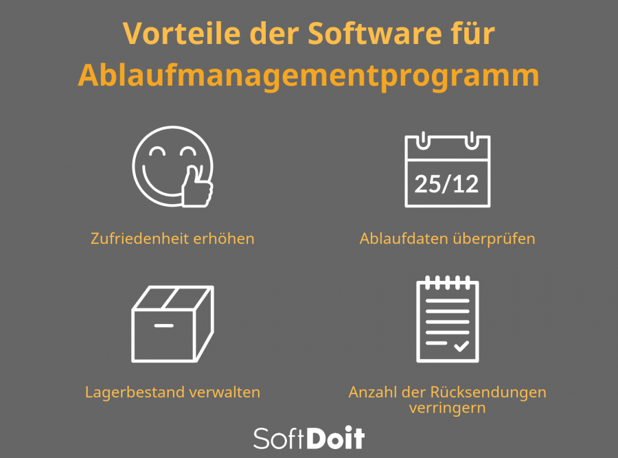 Warum ein Ablaufmanagementprogramm verwenden?