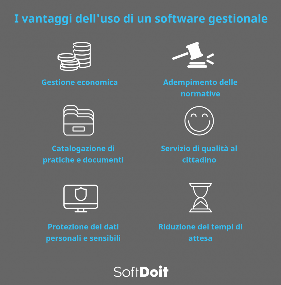 software gestionale pubblica amministrazione