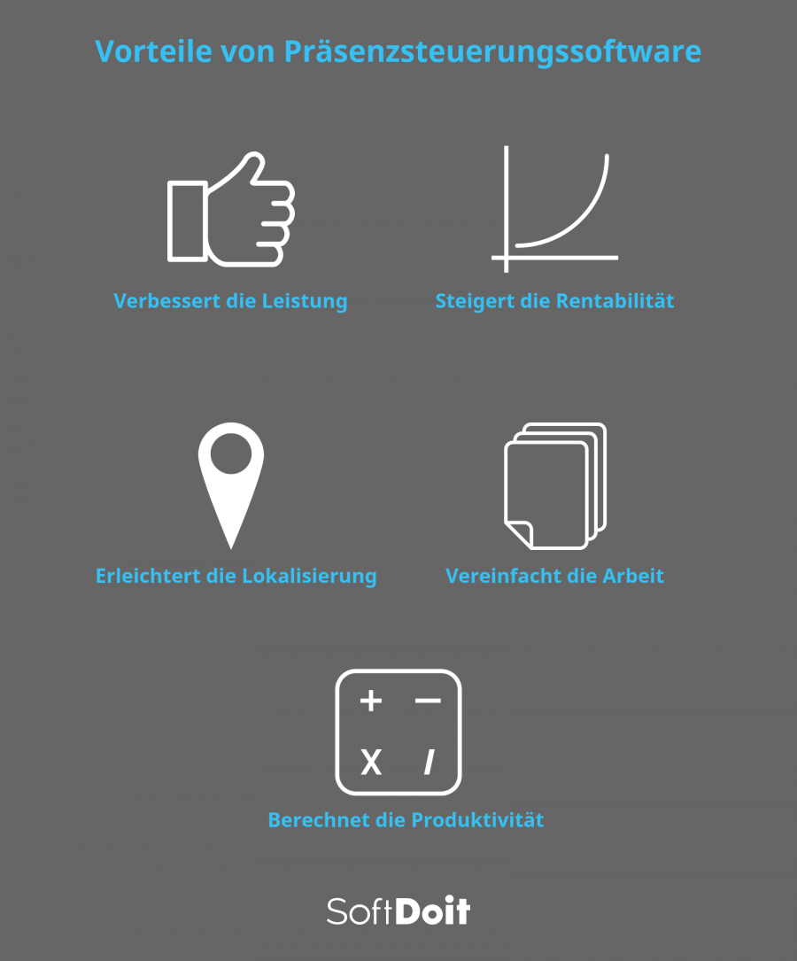 Vorteile der Einführung eines Systems zur Überwachung der Anwesenheit von Mitarbeitern