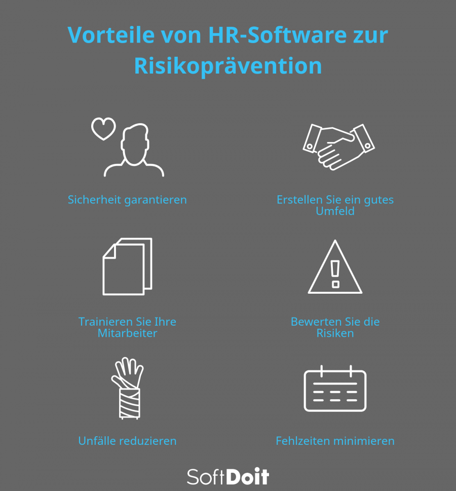 Wie kann Ihnen ein Arbeits-Sicherheits-Programm helfen?