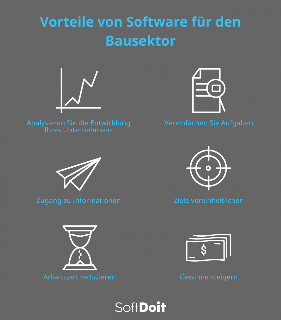 Entdecken Sie, wie Ihnen eine Lösung für Bau und Renovierung helfen kann