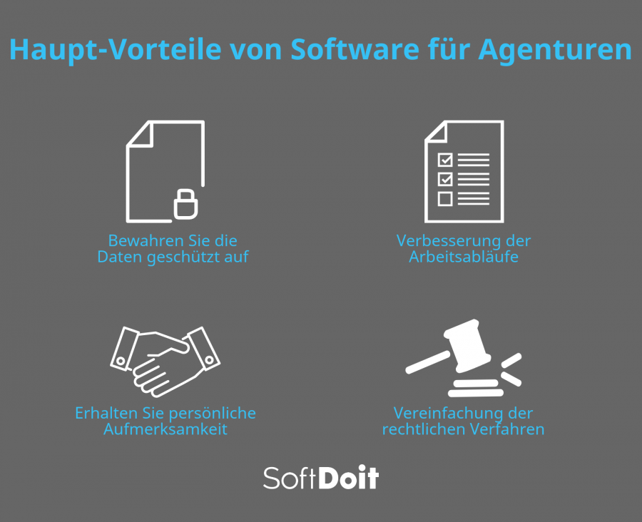 Haupt-Vorteile von Software für Agenturen