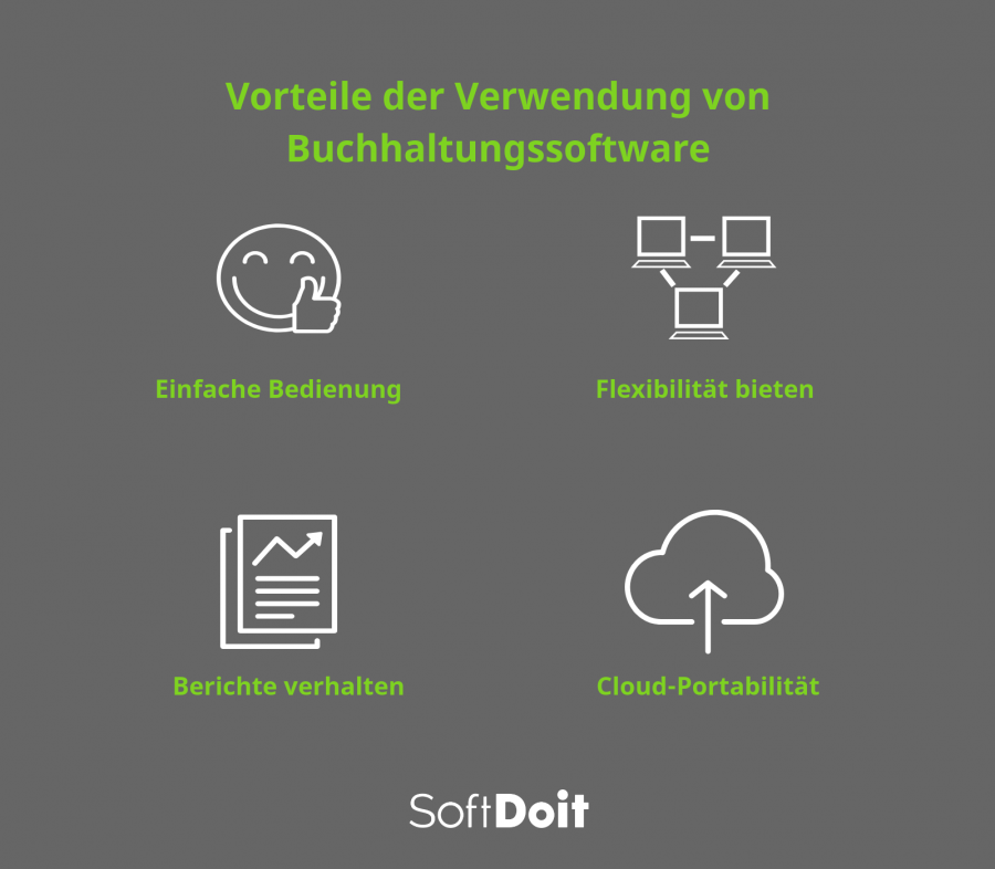 Wie ein Buchhaltungsprogramm Ihrem Unternehmen hilft?