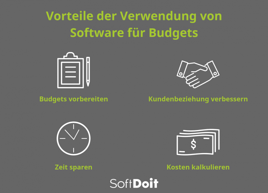info