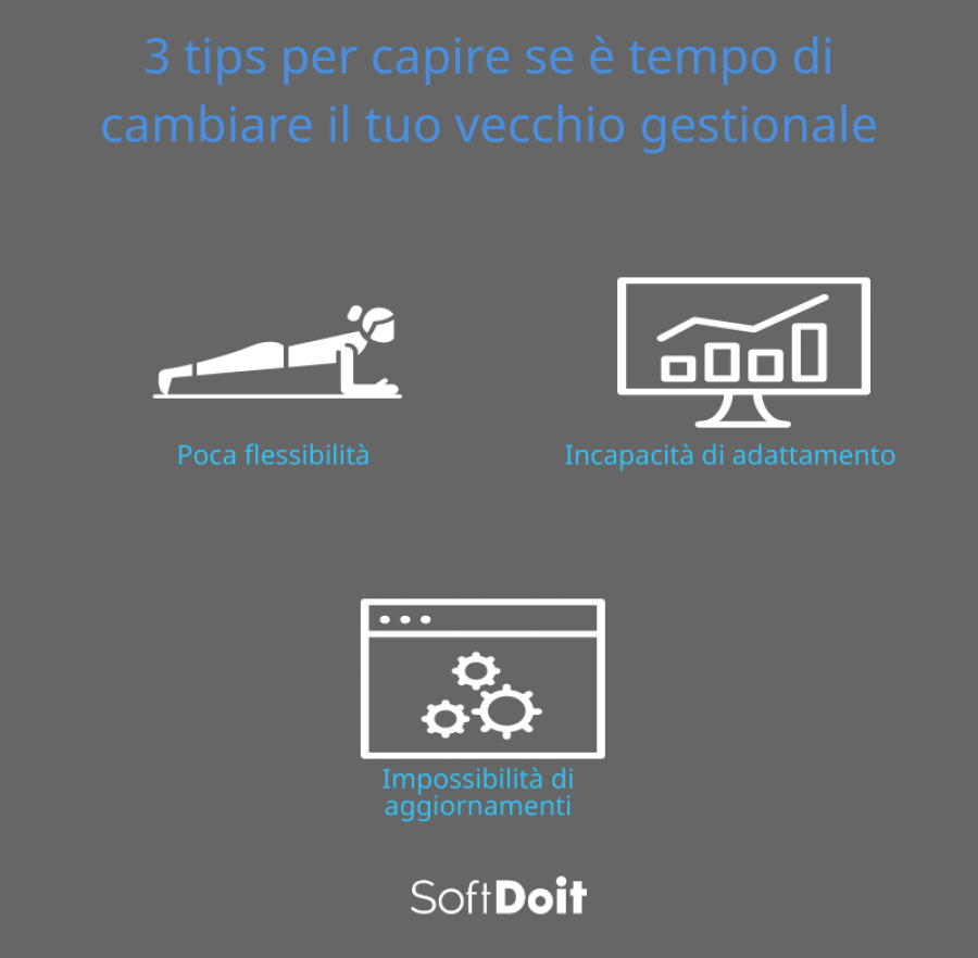 3 segnali per capire che ormai stai trascinandoti un vecchio gestionale