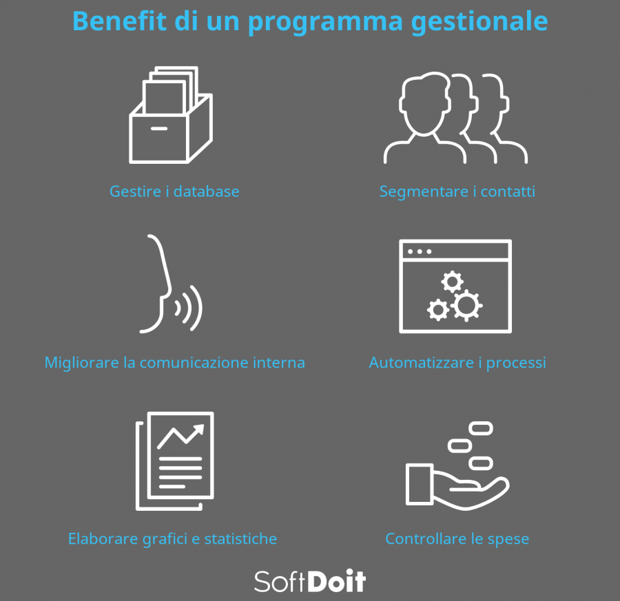 infografia