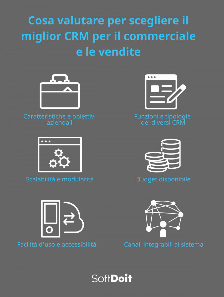 commerciale vendite + infografica