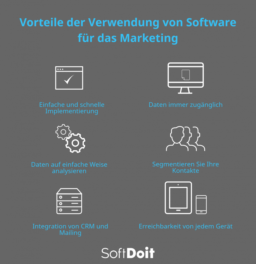 Was sind die Dienstprogramme einer Software für das Marketing?