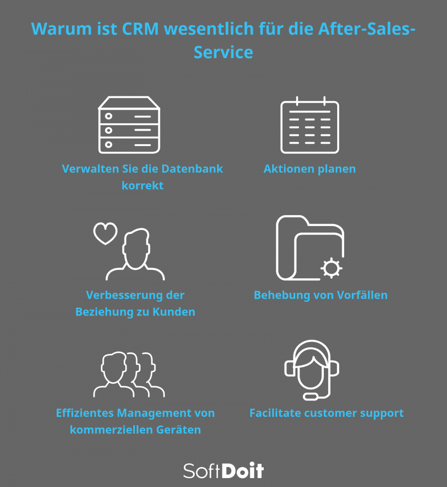 Warum ist es wichtig, eine CRM-Lösung im After-Sales-Service