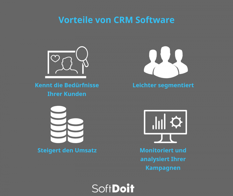 Vorteile der Verwendung eines CRM-Systems