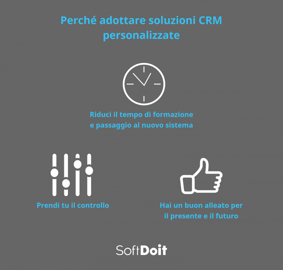 Vantaggi di un CRM su misura