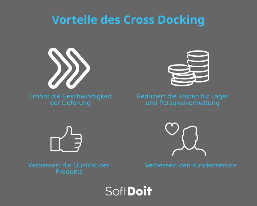 Vorteile des Cross-Docking