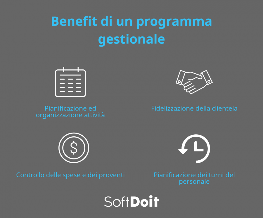 infografia