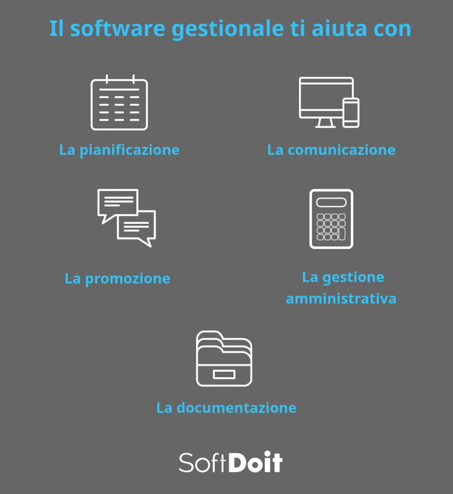 software gestionale scuola