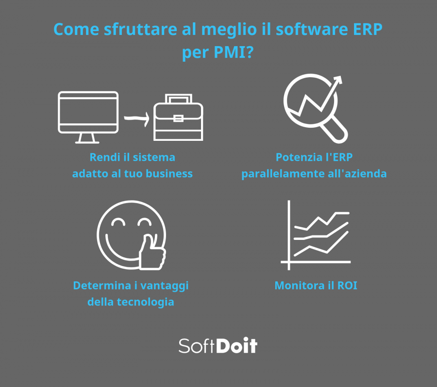 Infografica + erp pmi