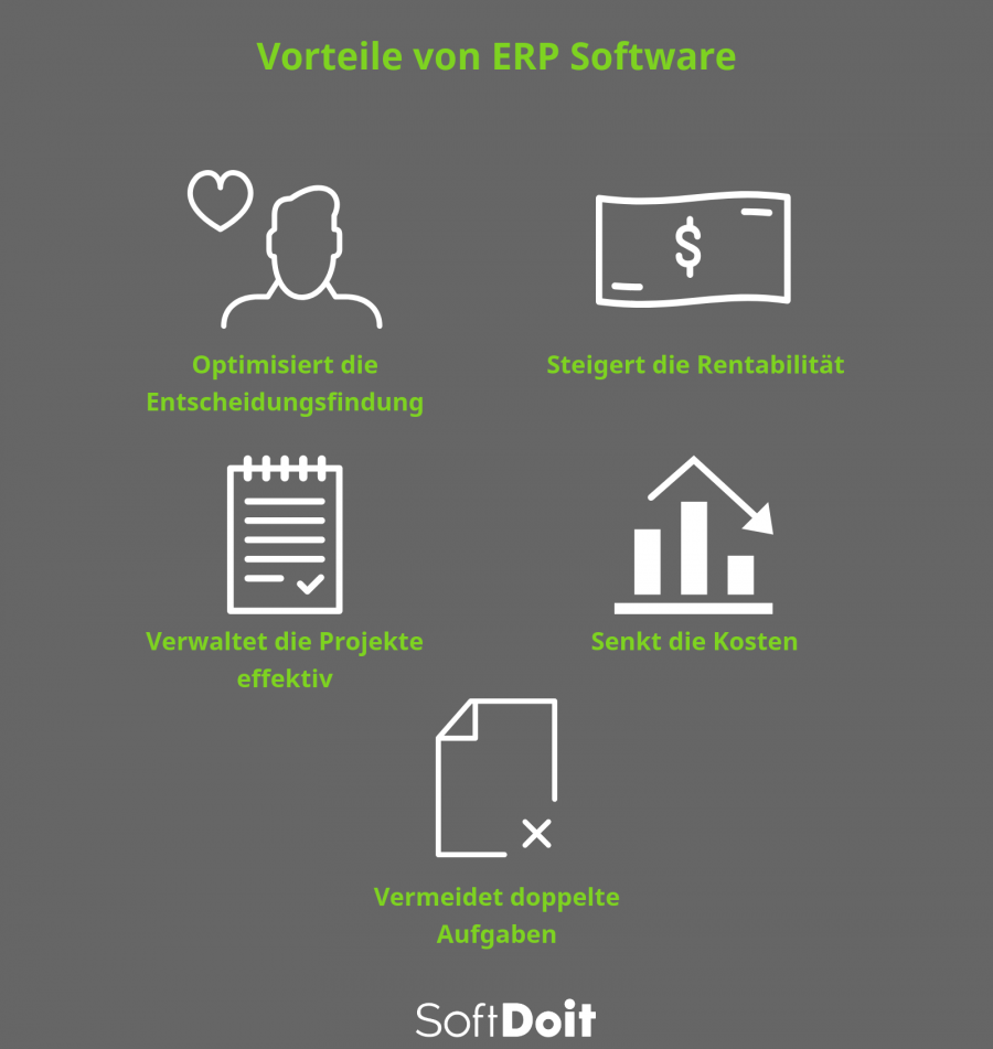 Entdecken Sie die Vorteile der Verwendung eines ERP-Software