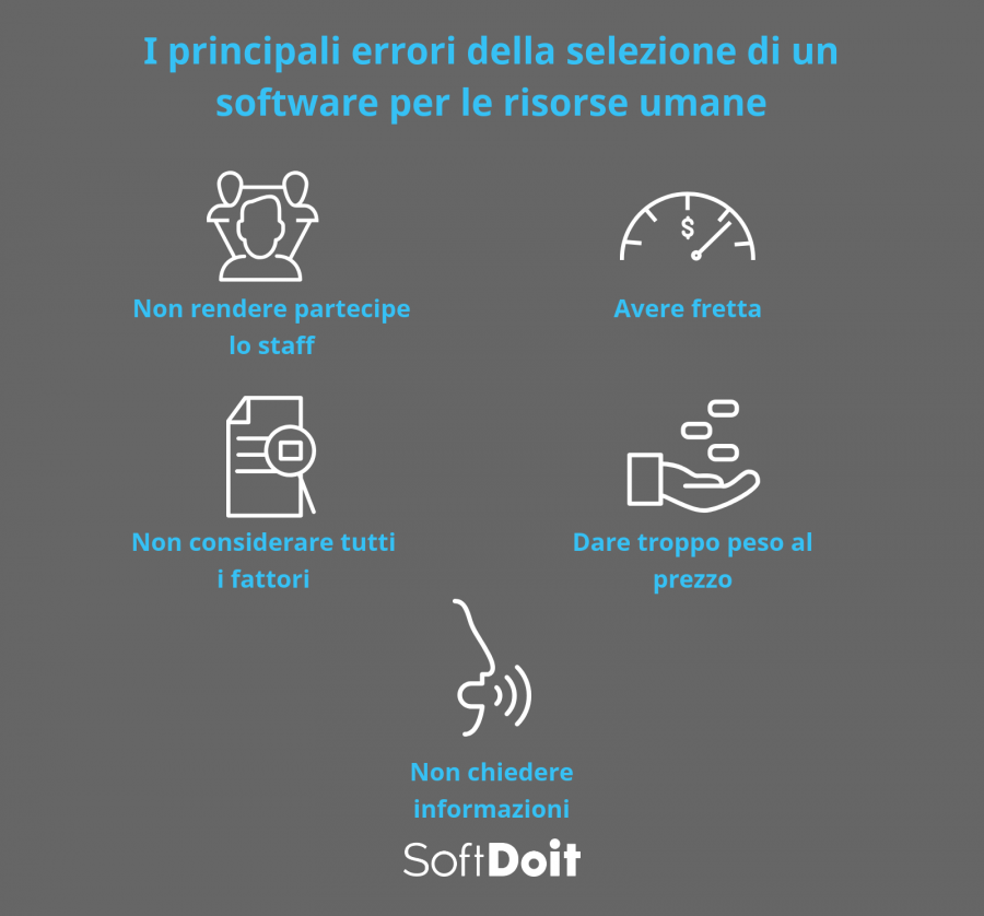 Infografica + software gestione risorse umane