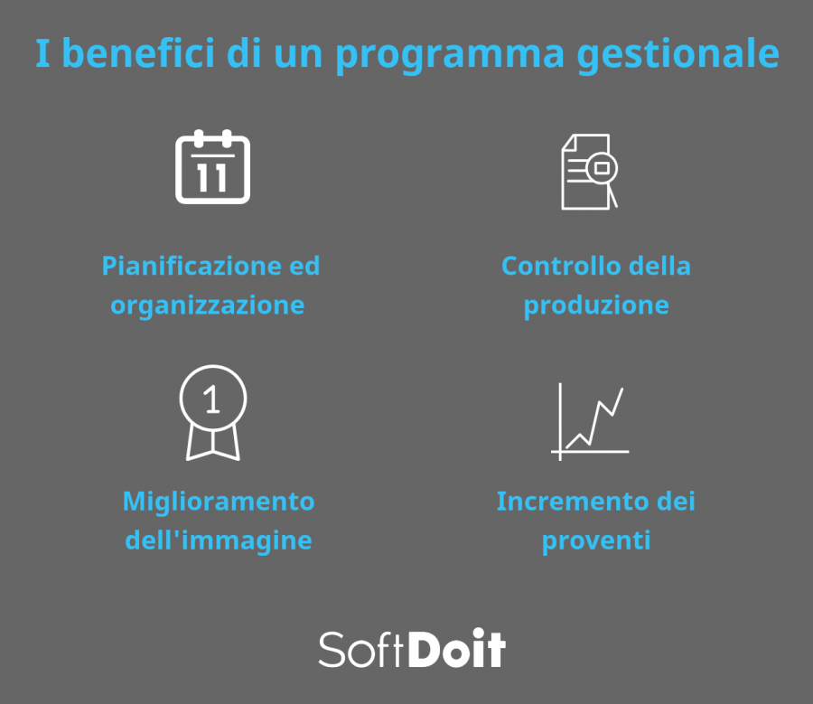 ERP farmaceutico