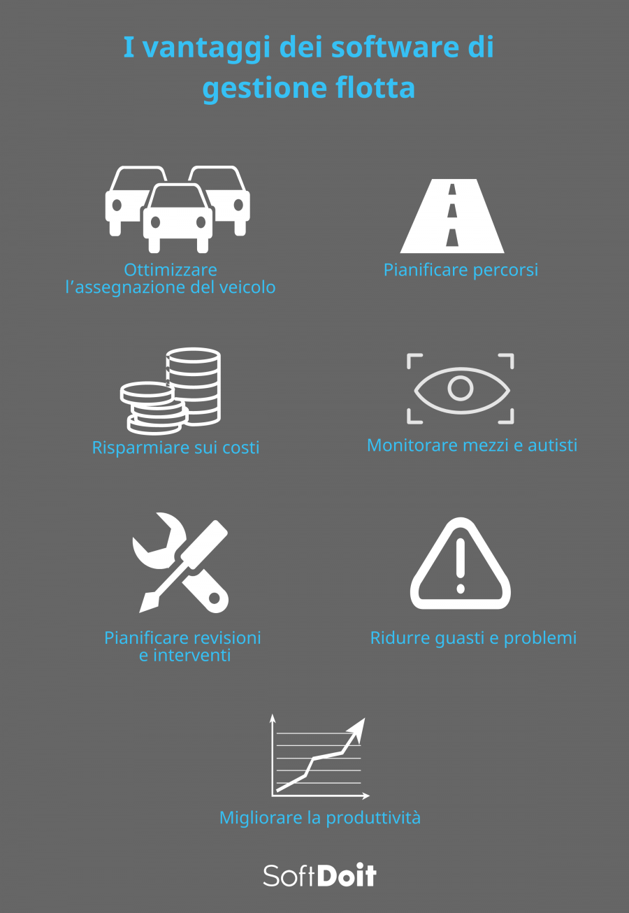 vantaggi gestione flotta aziendale + infografica
