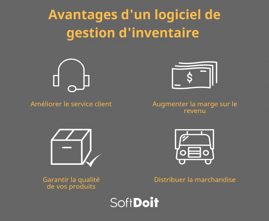 Decouvrir les avantages d'une solution de controle des stocks
