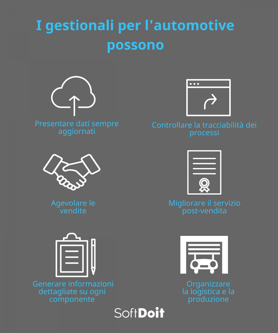 I vantaggi che può offrire un gestionale automotive alla tua impresa