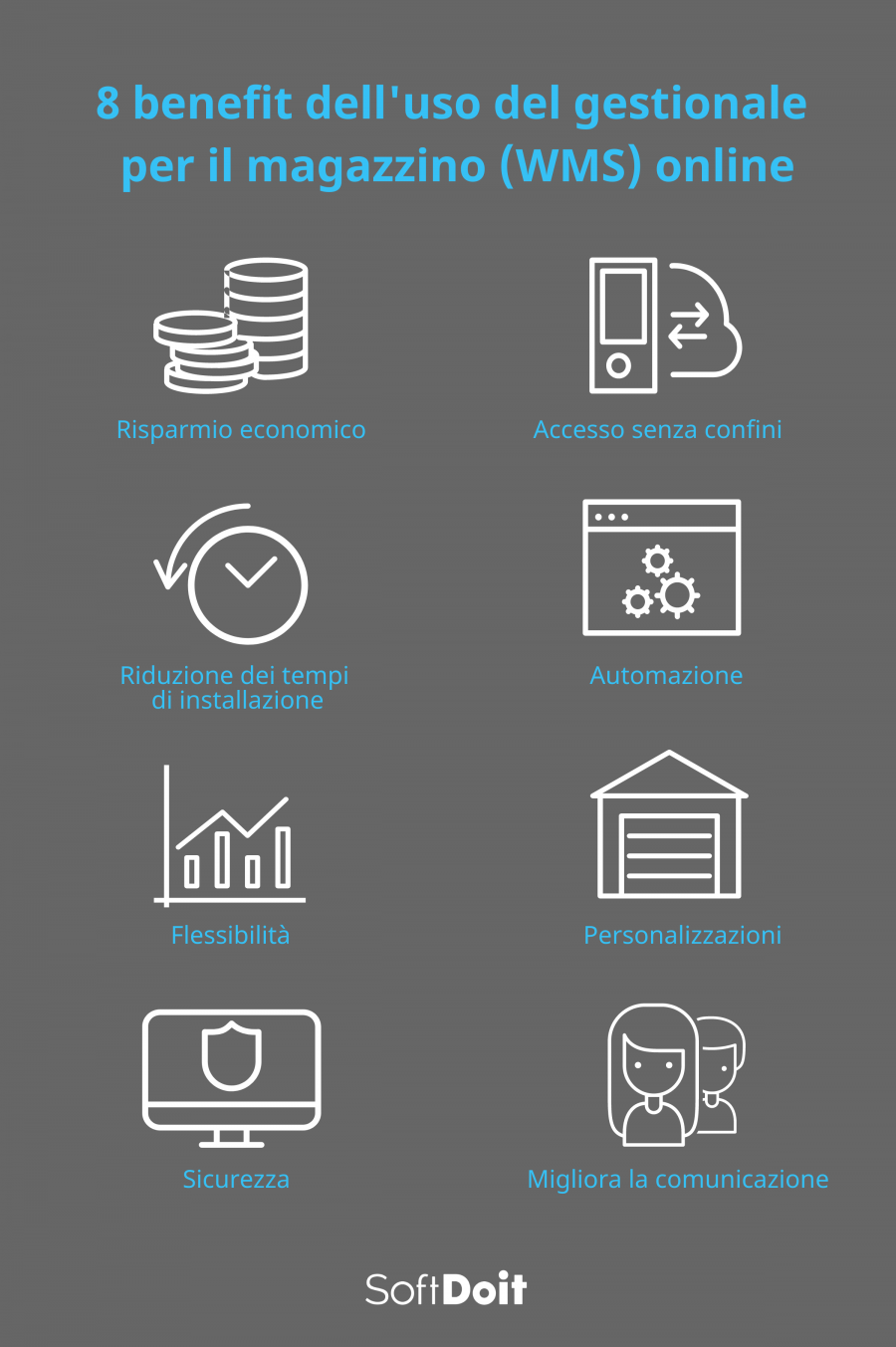 gestionale magazzino online + infografia