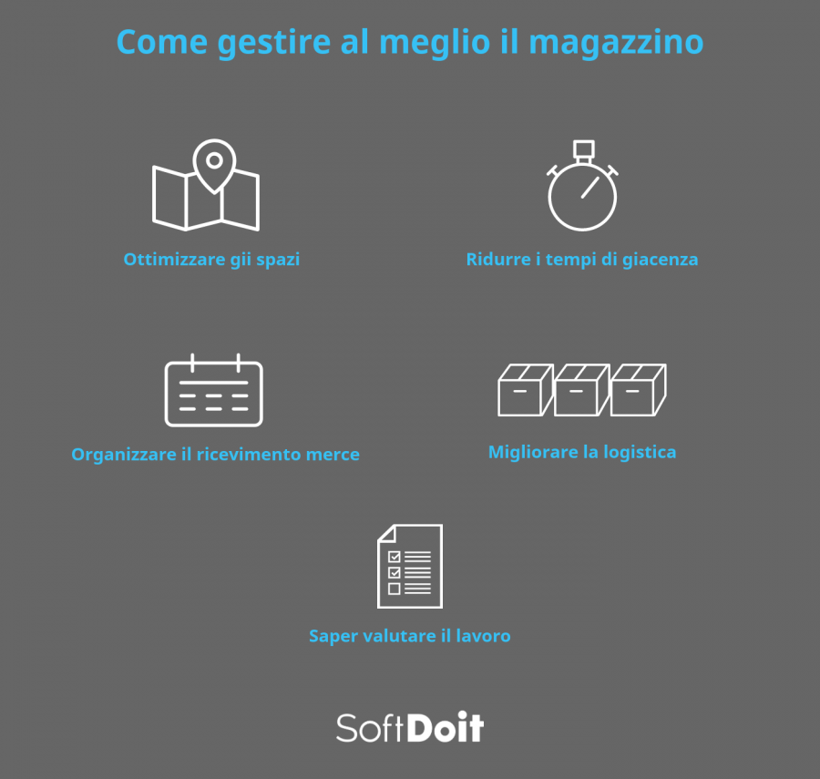 Infografia gestionale per magazzino