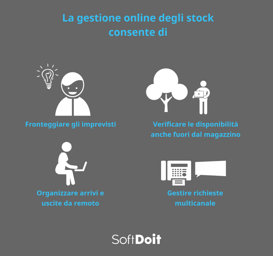 I principali vantaggi di gestione stock online