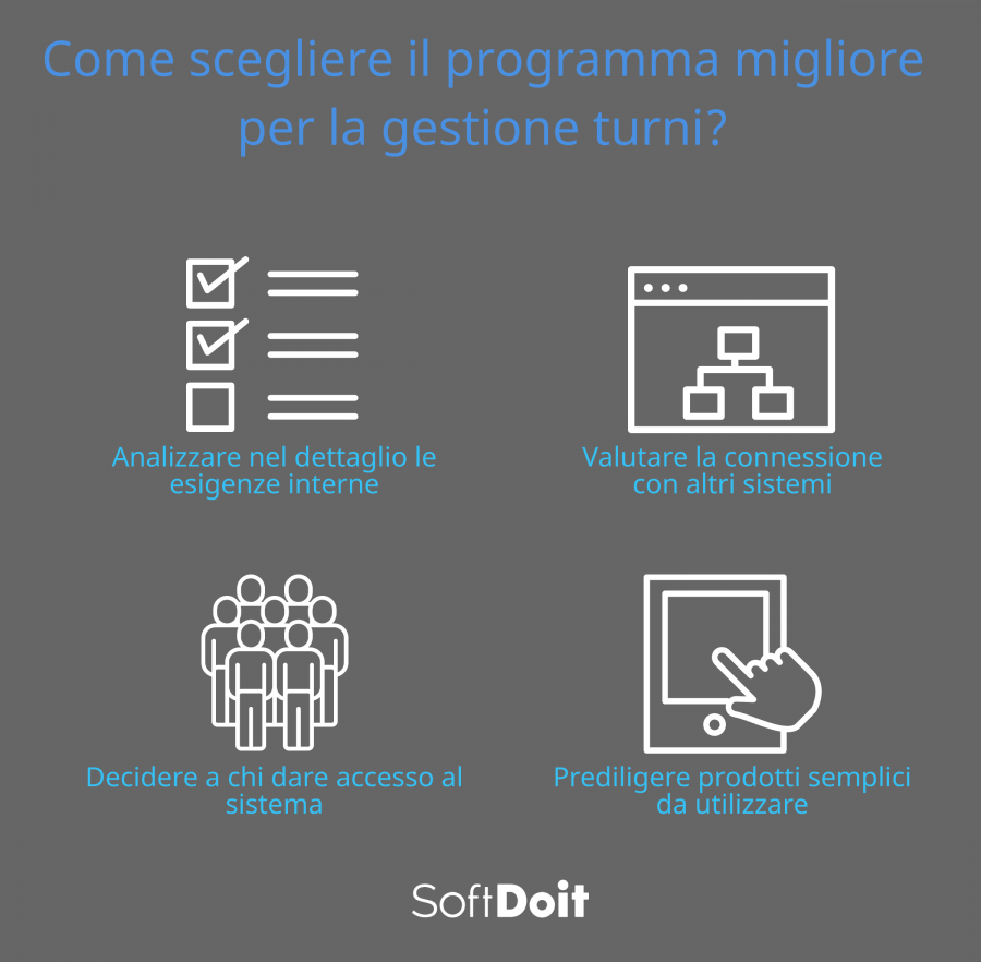 4 tips per scegliere il miglior programma per la gestione dei turni di lavoro