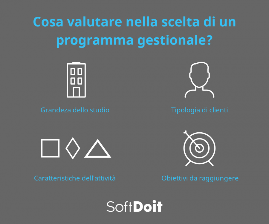 infografia