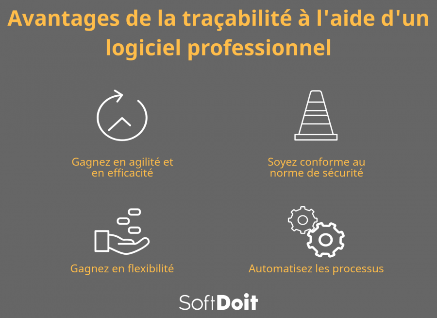 Ameliorer la tracabilite des aliments grace a un logiciel professionnel
