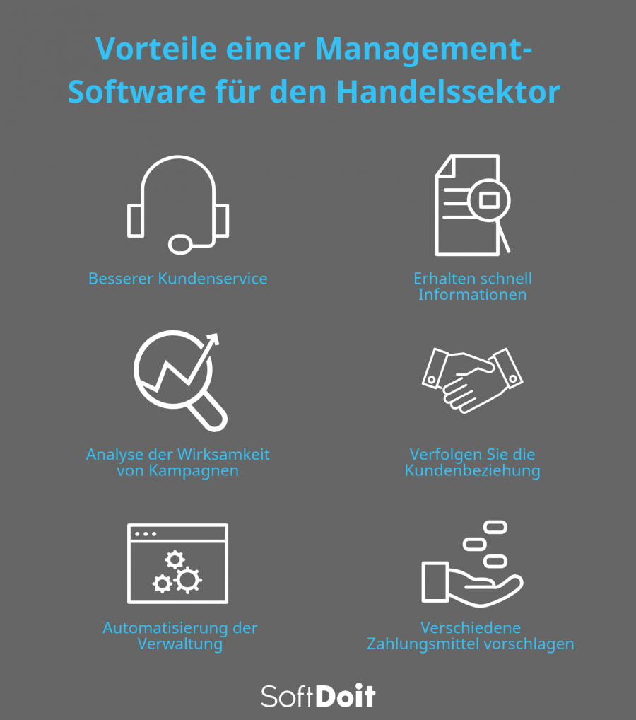 Welche Vorteile bietet ein Managementsystem für Ihr Geschäft?
