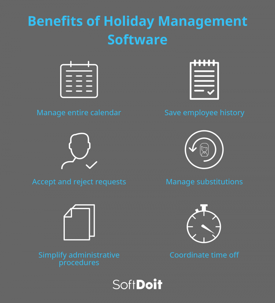 Advantages of using vacation management software in your company