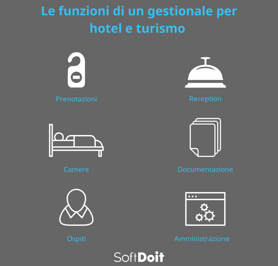 bloque + infografia