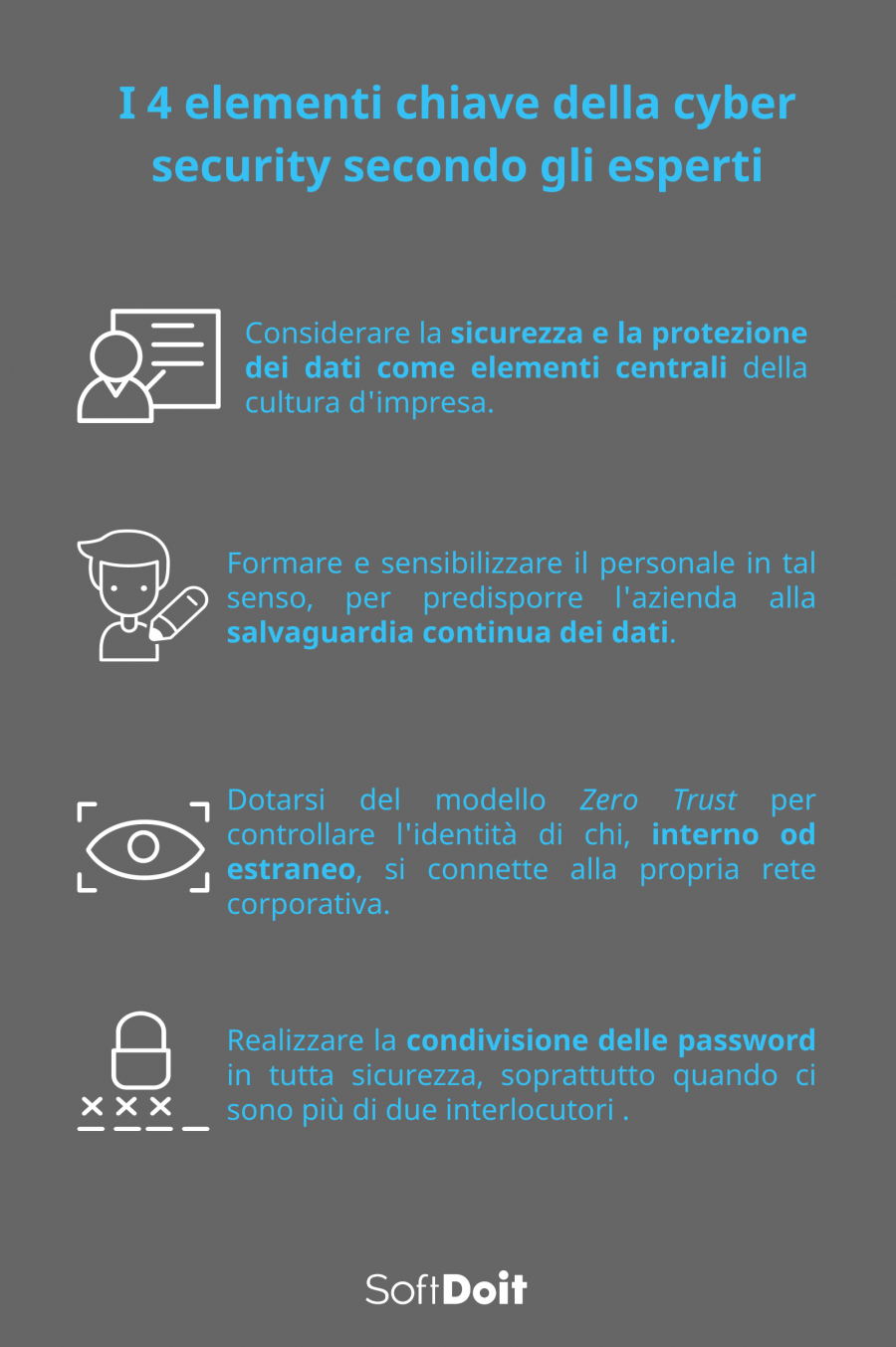 Il cloud sicuro: proteggiti dagli attacchi + infografica
