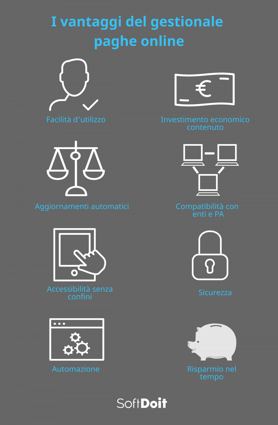 paghe online + infografia