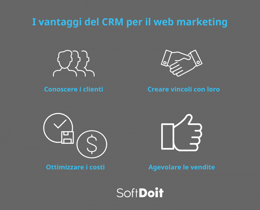 Infografica + web marketing